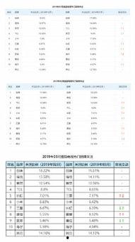 国产精品分类,匠心独运，品质卓越的国产佳作盘点
